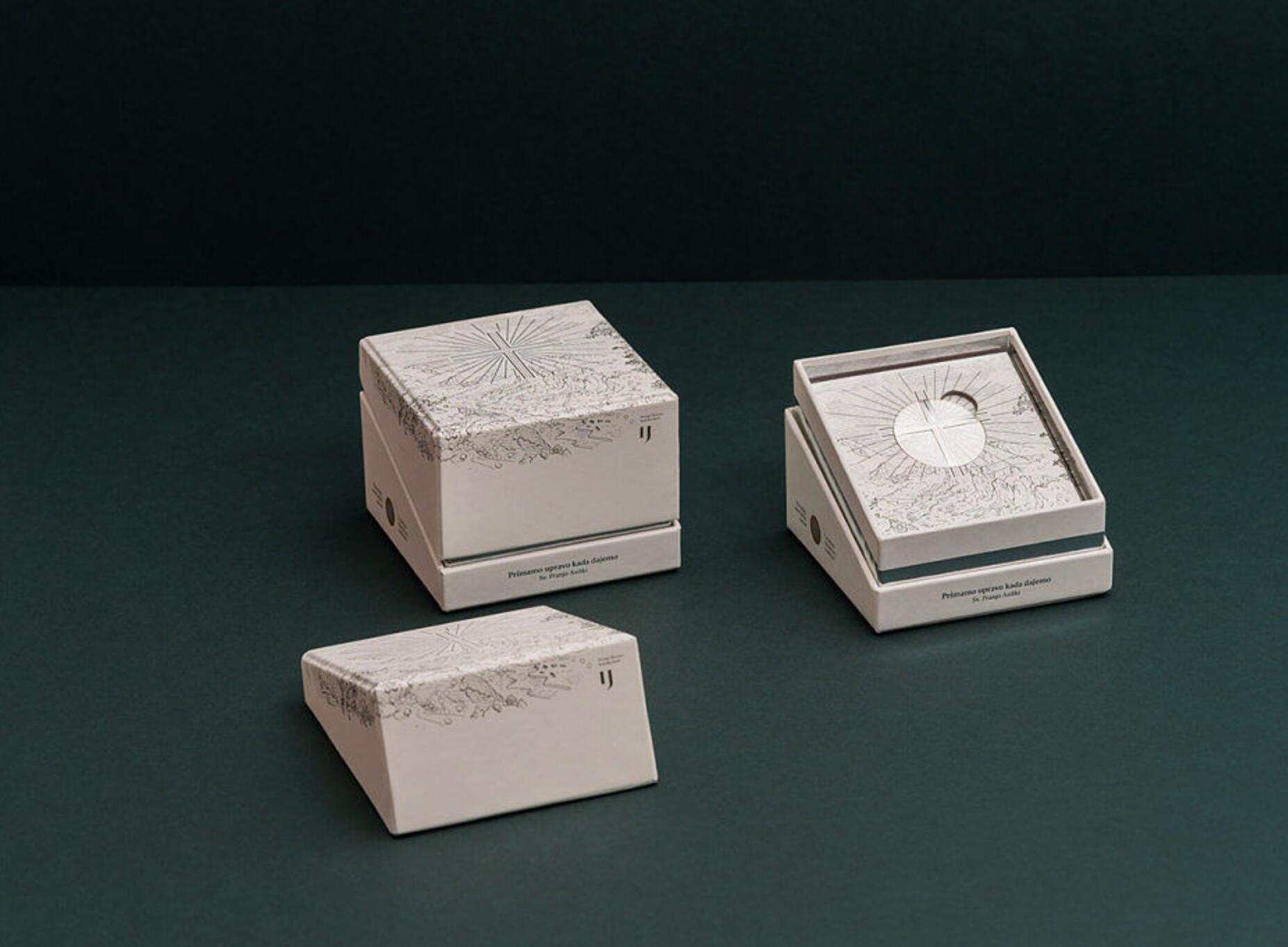 The Application and Design Concepts of Gift Box Packaging in the Jewelry Industry